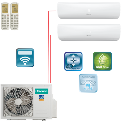 Мульти-сплит-система Hisense AMW2-14U4RGC LP + 2 внутренних блока серии ZOOM FM (7+7) белый