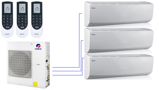 Мульти-сплит-система Gree серии Free Match GWHD(36)NK6OO (LCLH) + 3 внутренних блока серии Lomo (7+9+18)
