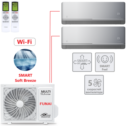 Мульти-сплит-система Funai серии ORIGAMI KODO RAM-I-2OK55HP.01/U + 2 внутренних блока серии KAGAMI (9+9) серый, серебряный